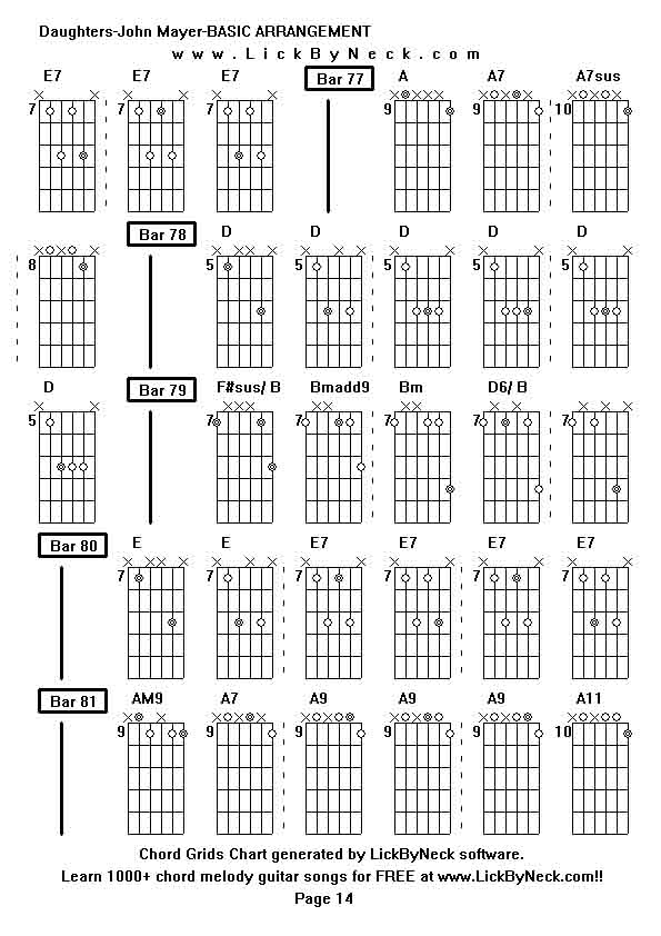 Chord Grids Chart of chord melody fingerstyle guitar song-Daughters-John Mayer-BASIC ARRANGEMENT,generated by LickByNeck software.